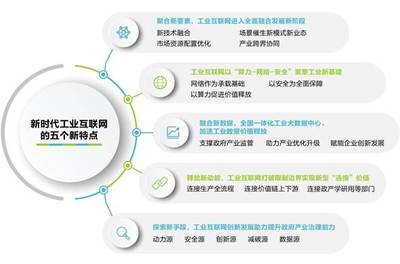 工業(yè)互聯(lián)網(wǎng)新基建點亮'智造'未來——新華三在紫光股份智能制造工廠的實踐與互聯(lián)網(wǎng)安全服務