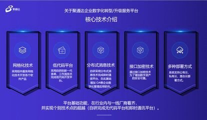 融合創(chuàng)新,智領(lǐng)未來——2021工業(yè)互聯(lián)網(wǎng)創(chuàng)新峰會(huì)聚焦互聯(lián)網(wǎng)安全服務(wù)