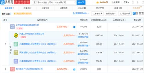 三六零億元加碼布局，新設(shè)科技公司深耕互聯(lián)網(wǎng)安全服務(wù)