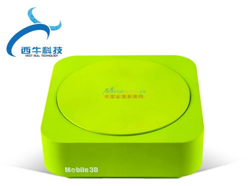 從拍攝到呈現 3D全景成像技術入門與設備選購指南